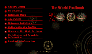 Interessante Daten der CIA...